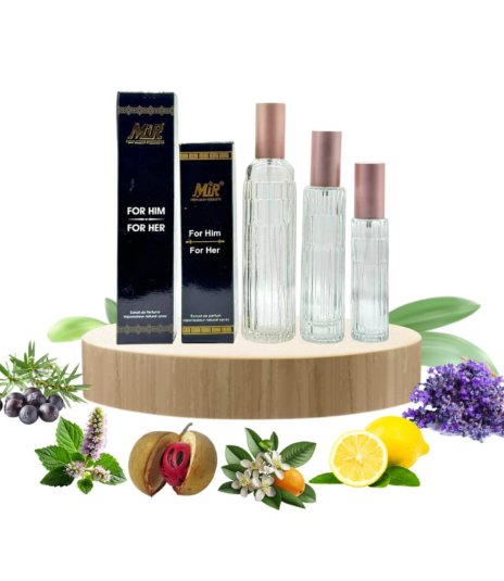 Gucci Guilty Perfume